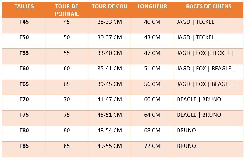 TAILLE-GILETS-ROG-.jpg